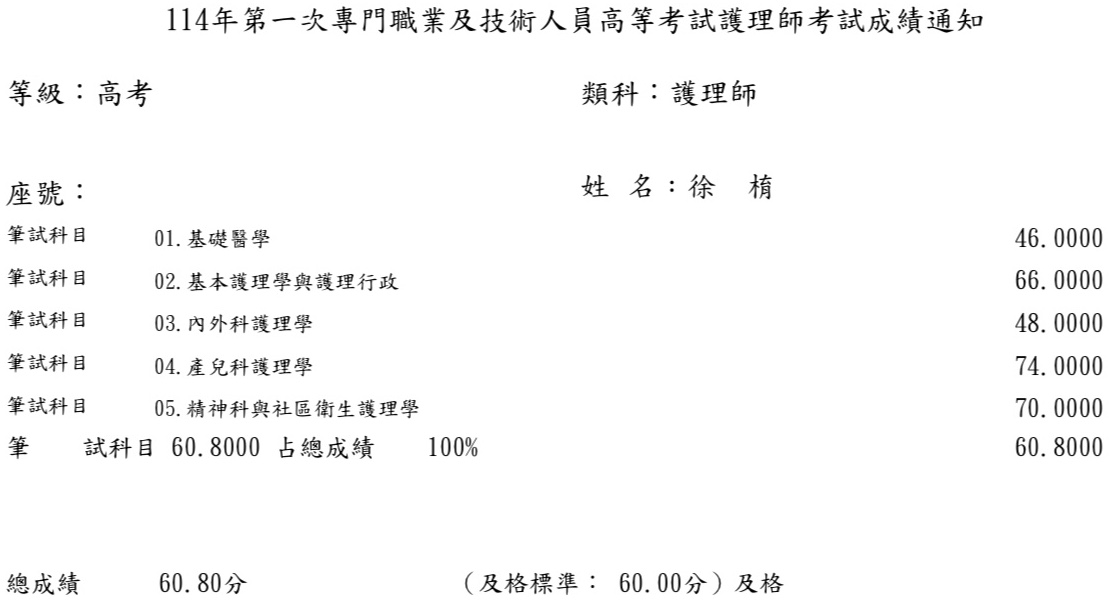 114第一次護理師上榜學員徐○棛