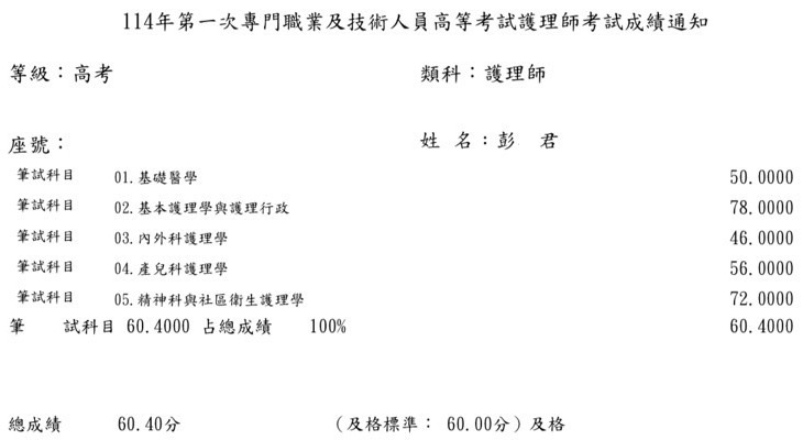 114第一次護理師上榜學員彭○君