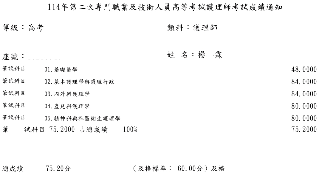 114第二次護理師上榜學員楊○霖