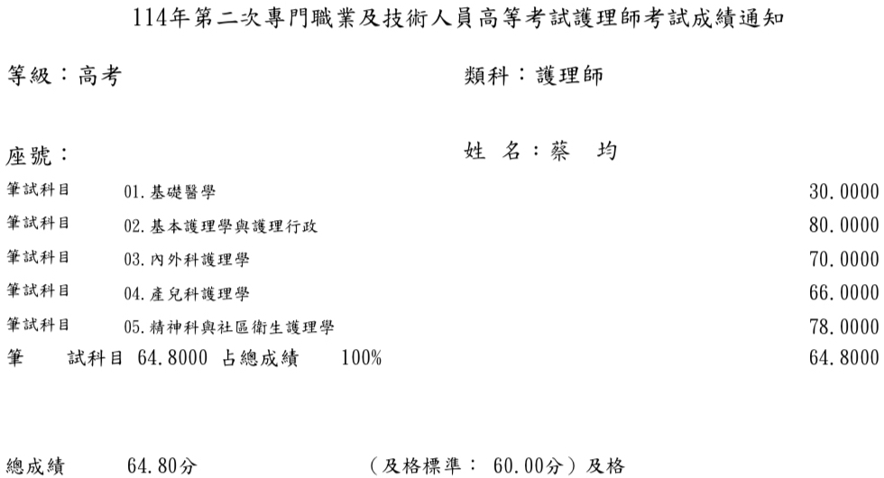 114第二次護理師上榜學員蔡○均