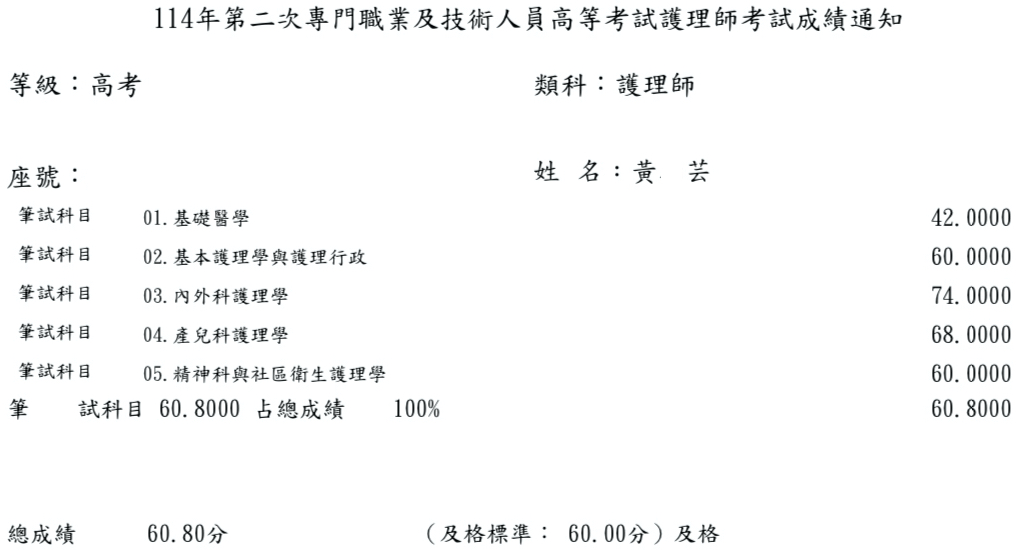 114第二次護理師上榜學員黃○芸