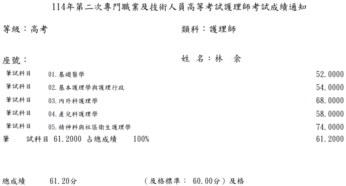 114第二次護理師上榜學員林○余