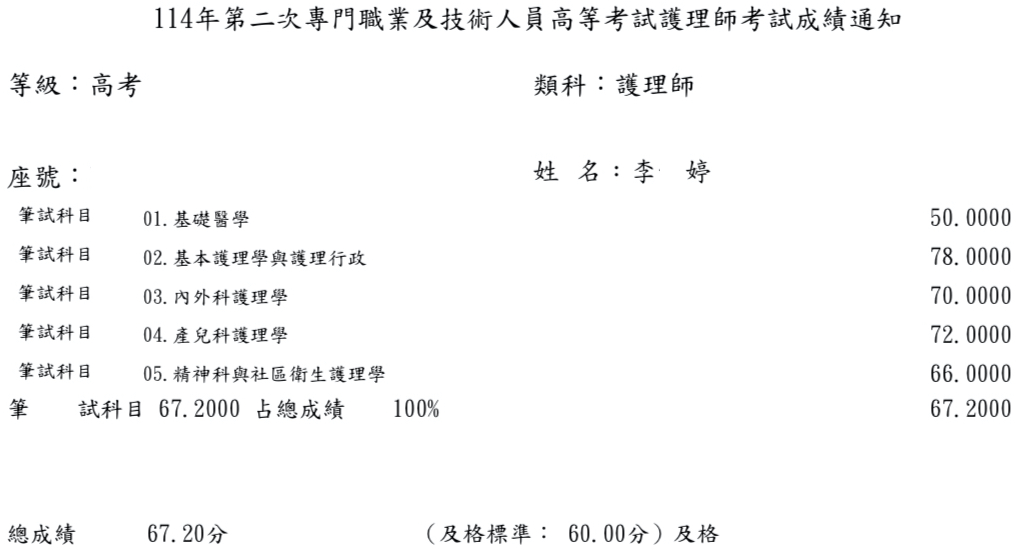114第二次護理師上榜學員李○婷
