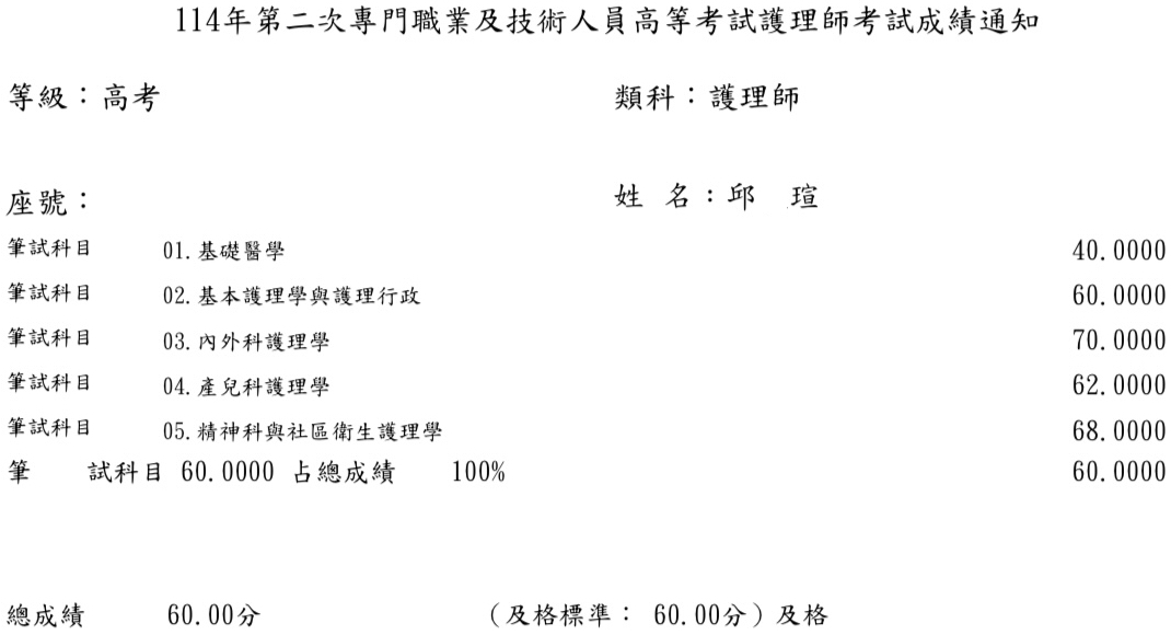 114第二次護理師上榜學員邱○瑄