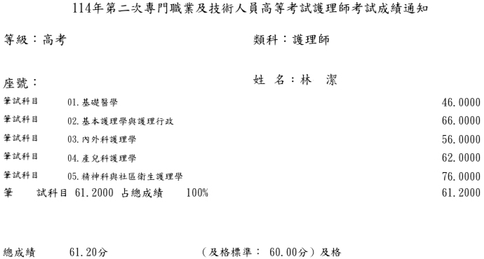 114第二次護理師上榜學員林○潔