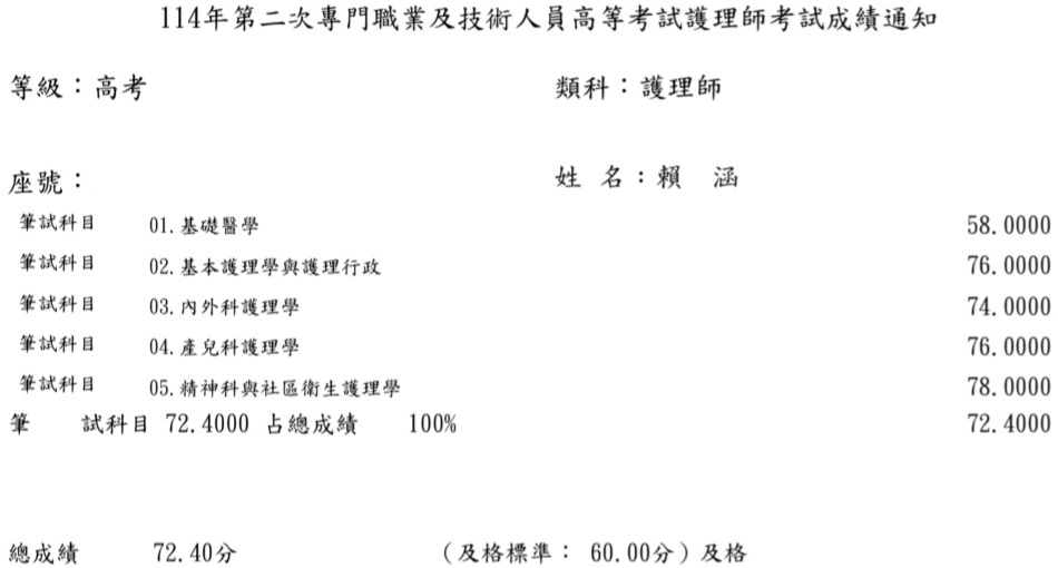 114第二次護理師上榜學員賴○涵
