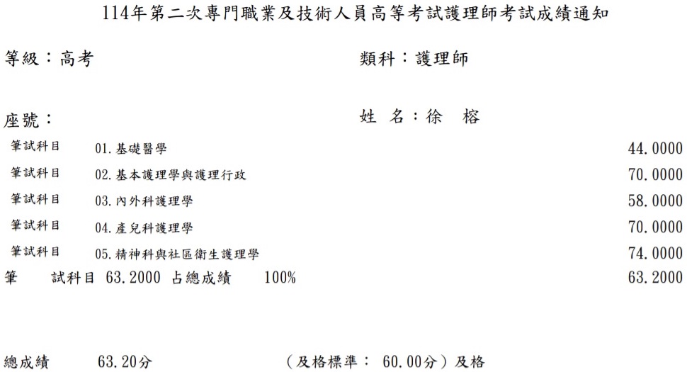 114第二次護理師上榜學員徐○榕
