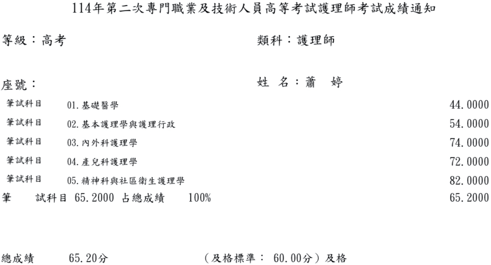 114第二次護理師上榜學員蕭○婷