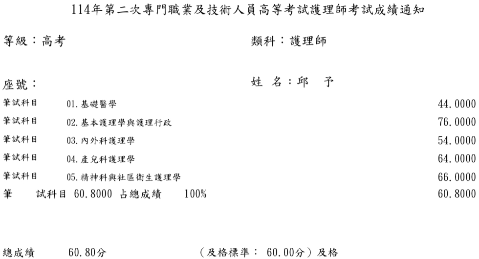 114第二次護理師上榜學員邱○予