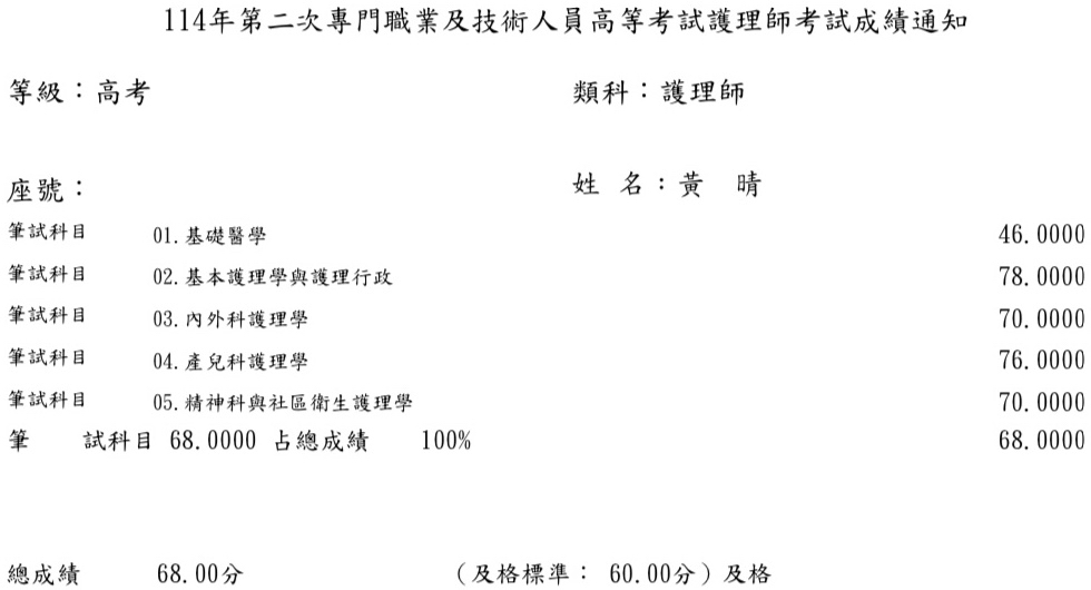 114第二次護理師上榜學員黃○晴