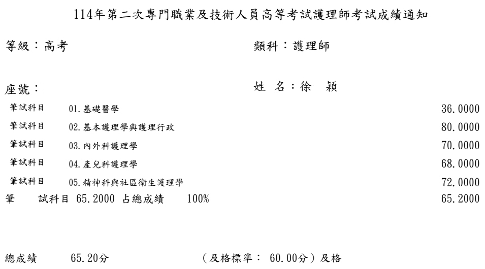 114第二次護理師上榜學員徐○穎