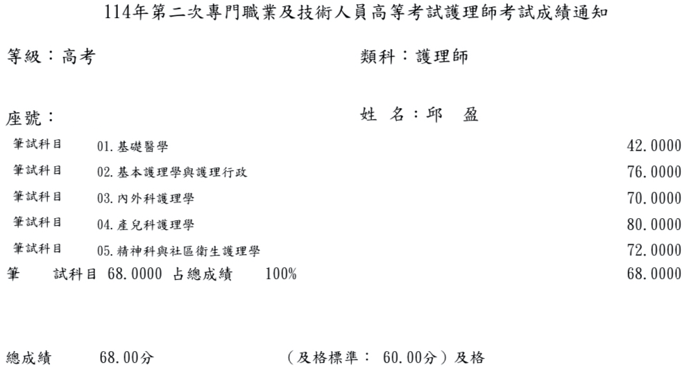 114第二次護理師上榜學員邱○盈