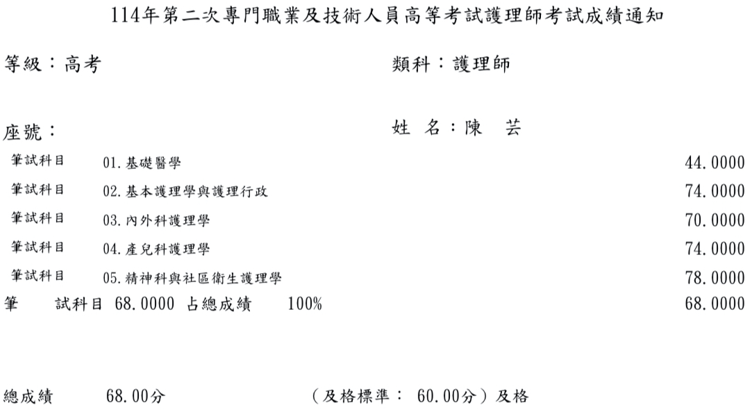 114第二次護理師上榜學員陳○芸