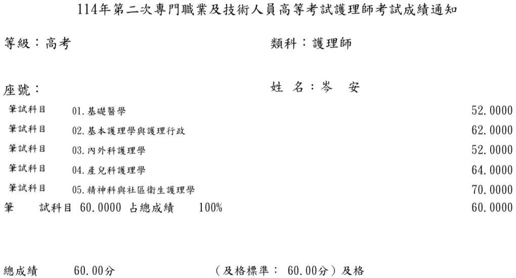 114第二次護理師上榜學員岑○安