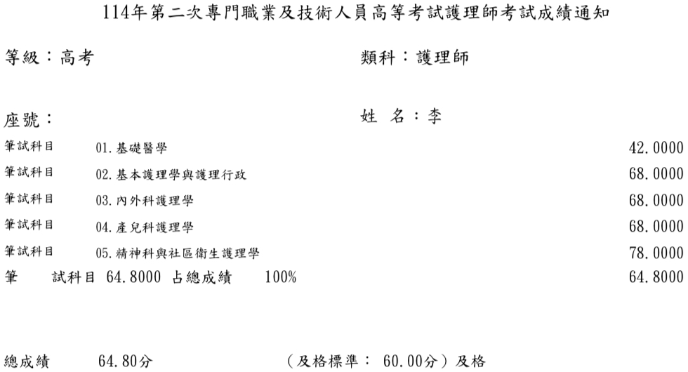 114第二次護理師上榜學員李○