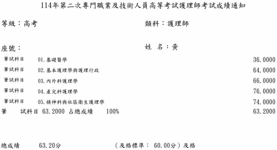 114第二次護理師上榜學員黃○