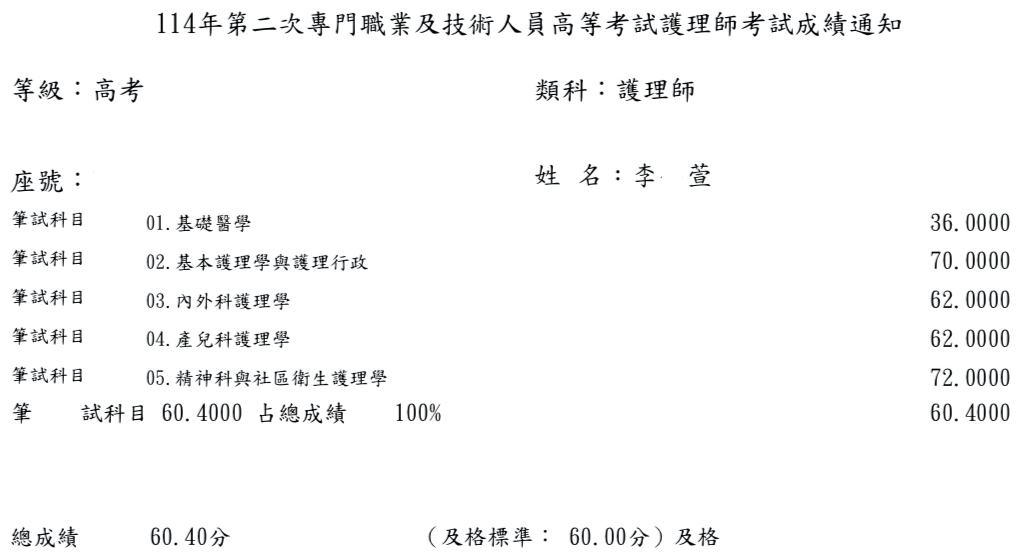 114第二次護理師上榜學員李○萱