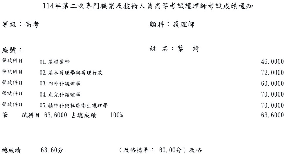 114第二次護理師上榜學員葉○綺