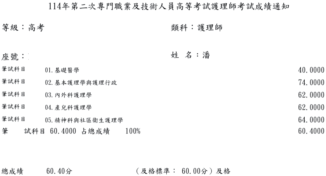 114第二次護理師上榜學員潘○