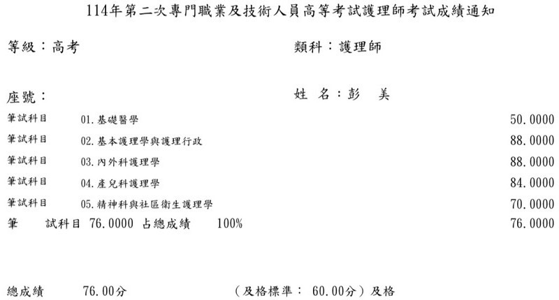 114第二次護理師上榜學員彭○美