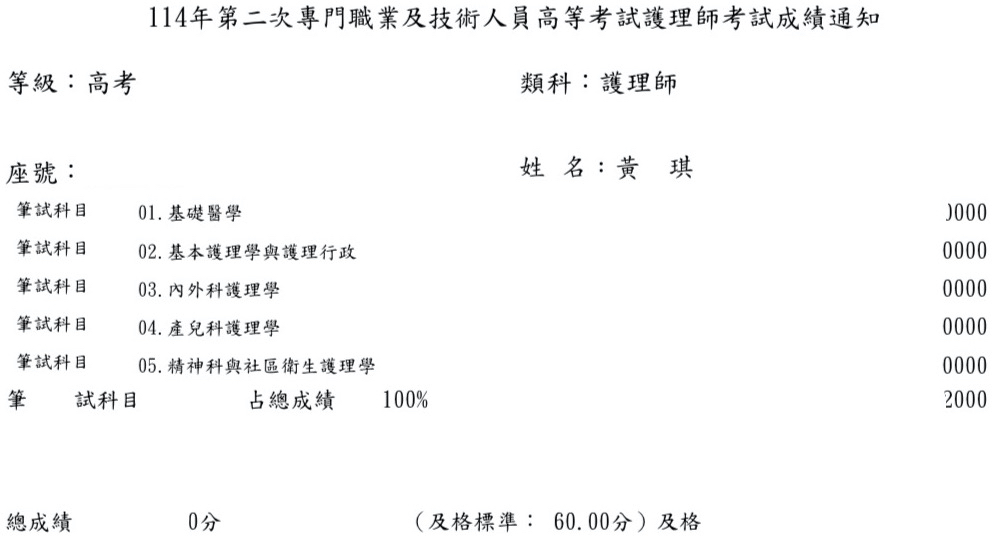 114第二次護理師上榜學員黃○琪