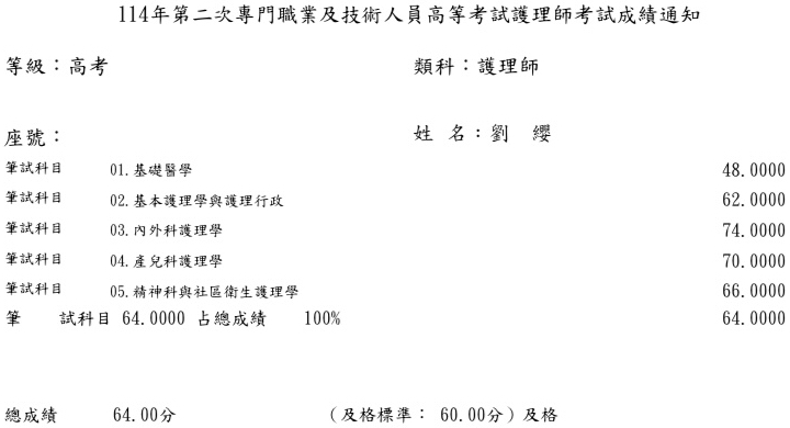 114第二次護理師上榜學員劉○纓