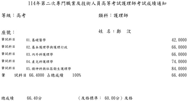 114第二次護理師上榜學員鄭○汶