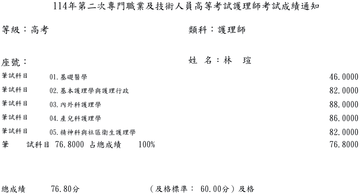 114第二次護理師上榜學員林○瑄