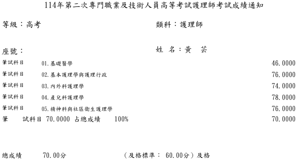 114第二次護理師上榜學員黃○芸