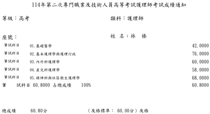 114第二次護理師上榜學員林○榛
