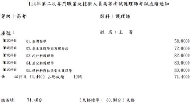 114第二次護理師上榜學員王○菁