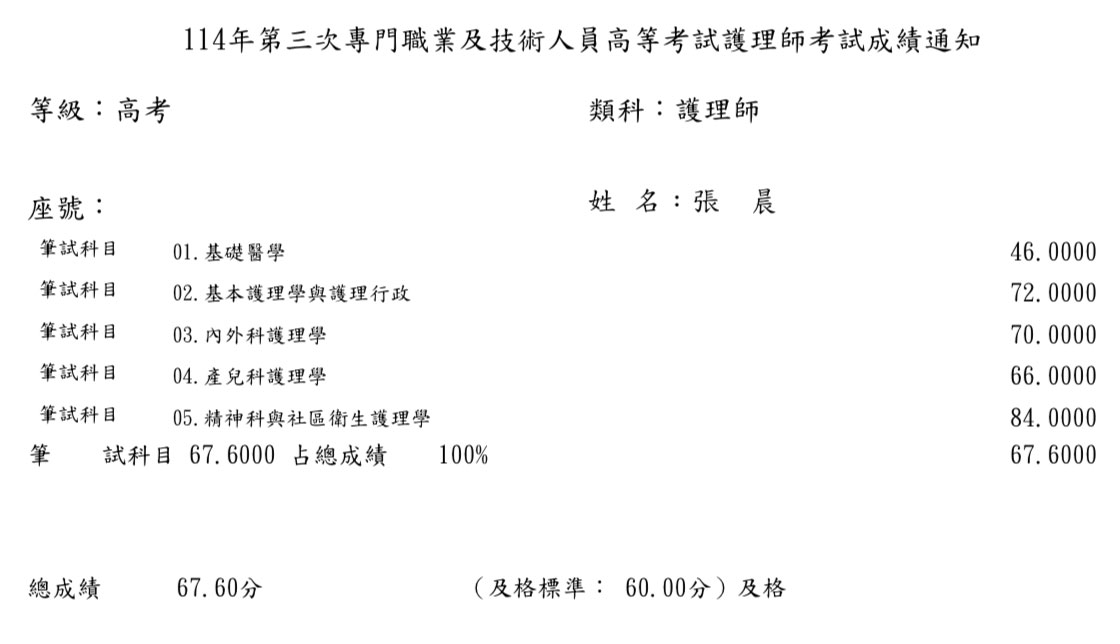 114第三次護理師上榜學員張○晨
