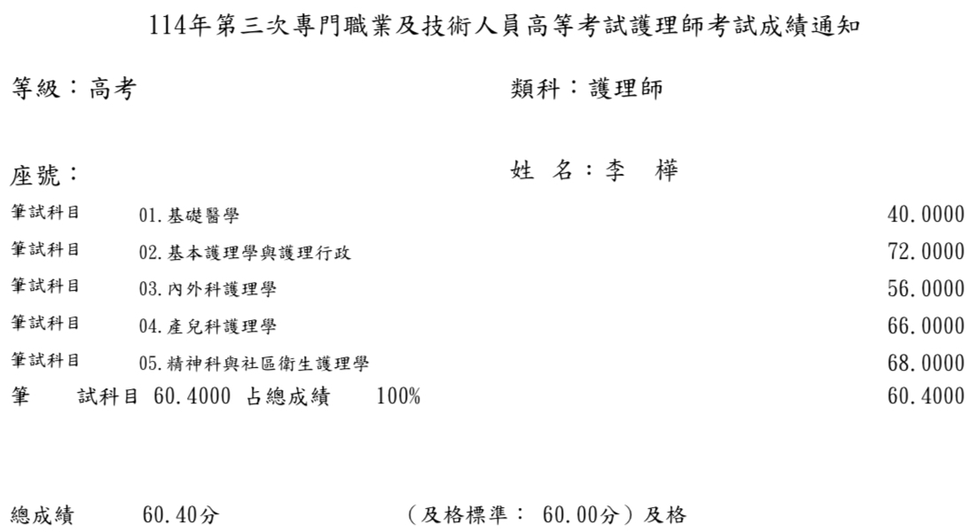 114第三次護理師上榜學員李○樺