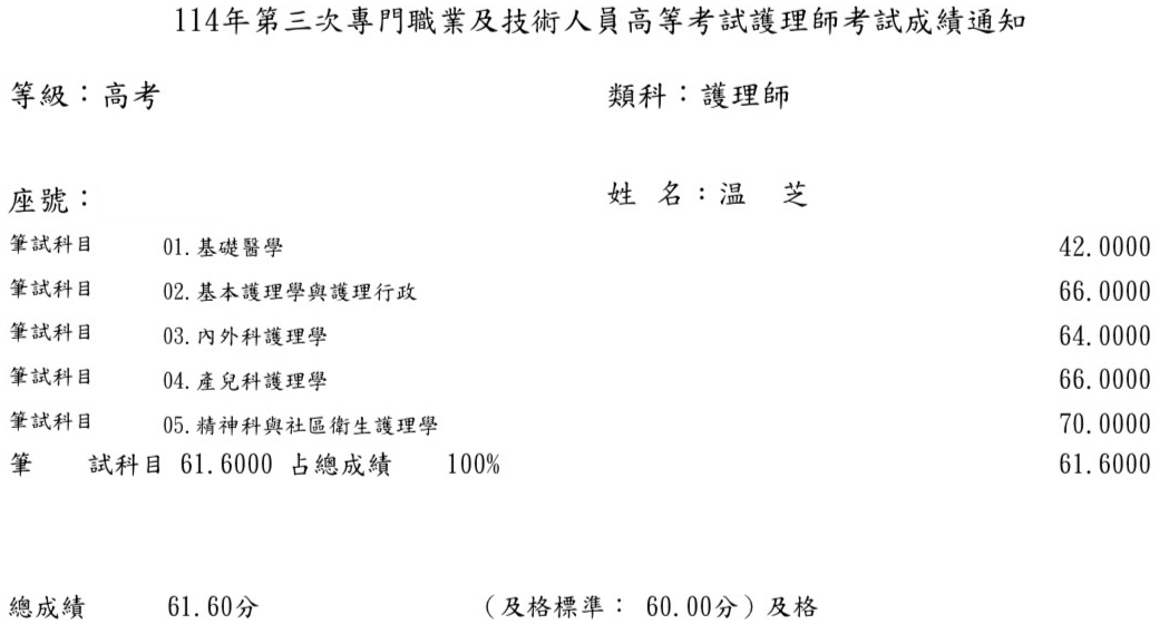 114第三次護理師上榜學員温○芝