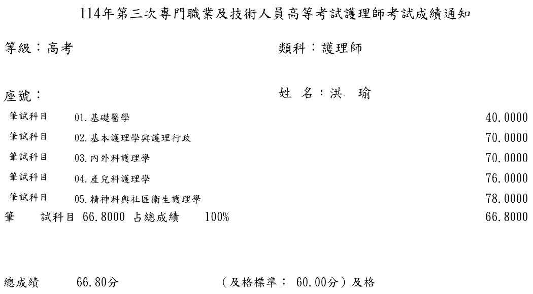 114第三次護理師上榜學員洪○瑜