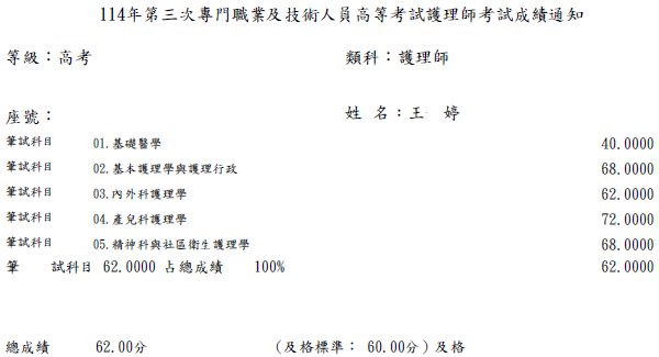 114第三次護理師上榜學員王○婷