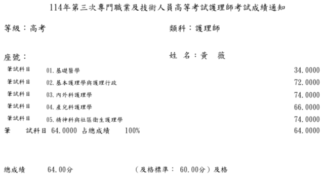 114第三次護理師上榜學員黃○薇