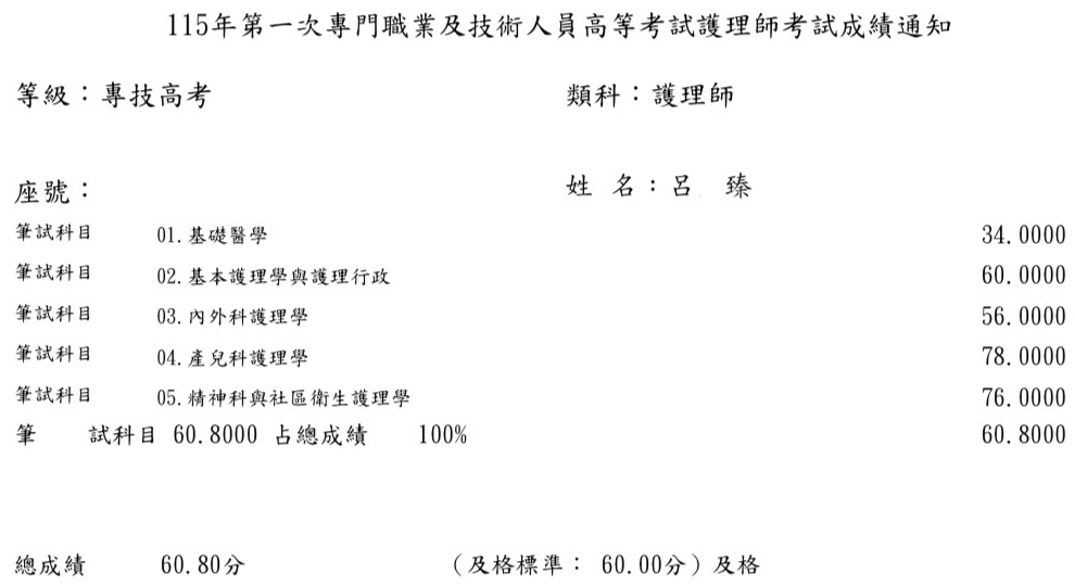 115第一次護理師上榜學員呂○臻