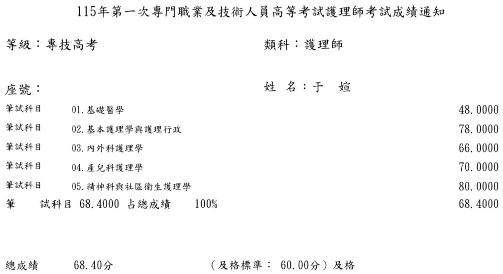 115第一次護理師上榜學員于○媗