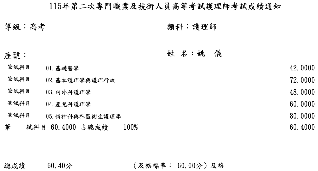 115第二次護理師上榜學員姚○儀