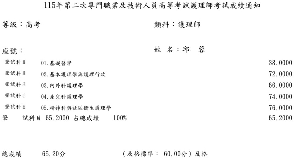 115第二次護理師上榜學員邱○蓉