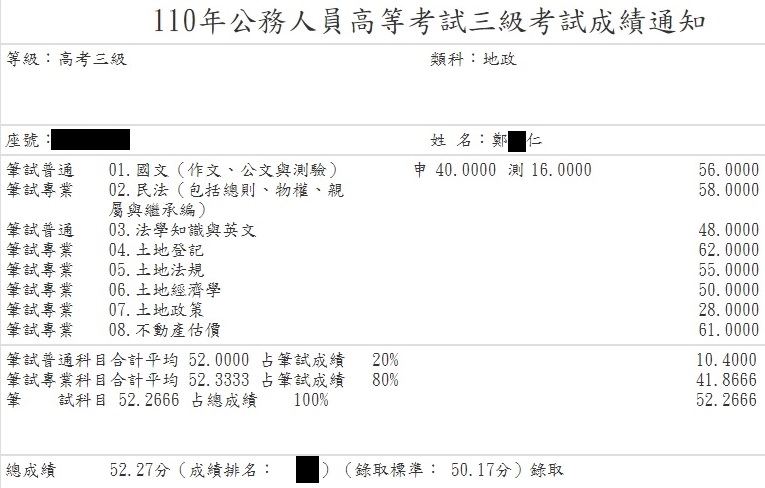 110首宇高考地政上榜學員鄭○仁