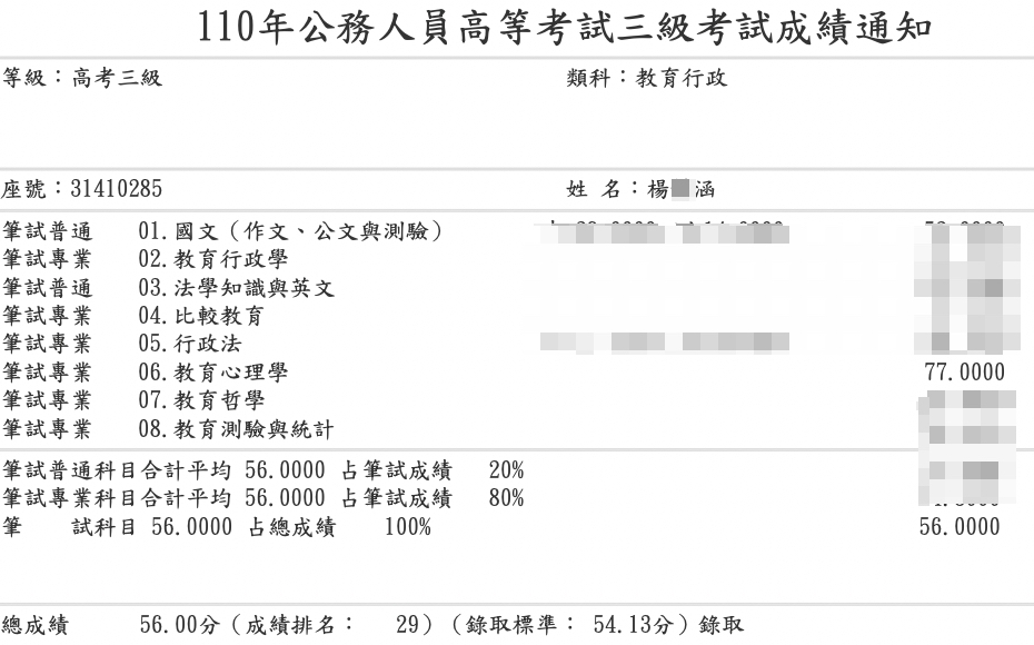 110高考教育行政上榜學員楊○涵