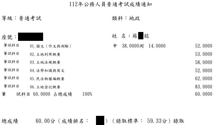 112首宇普考地政上榜學員蘇○銘