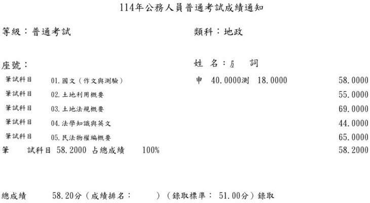 114首宇高考地政+普考地政+114地政士上榜學員盧○詞
