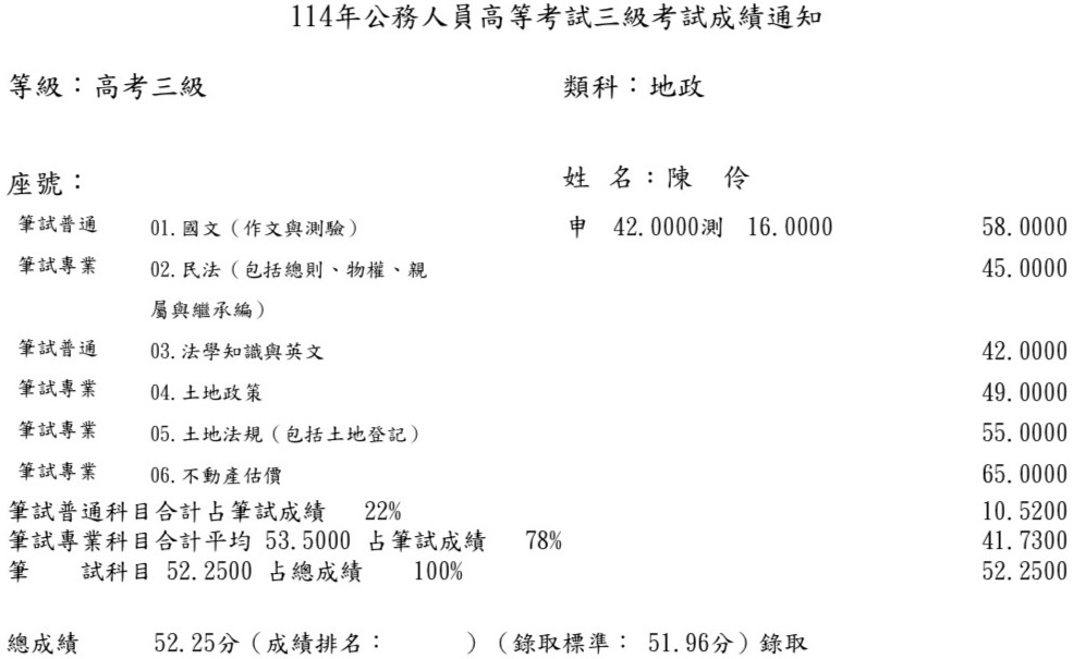 114首宇高考地政上榜學員陳○伶