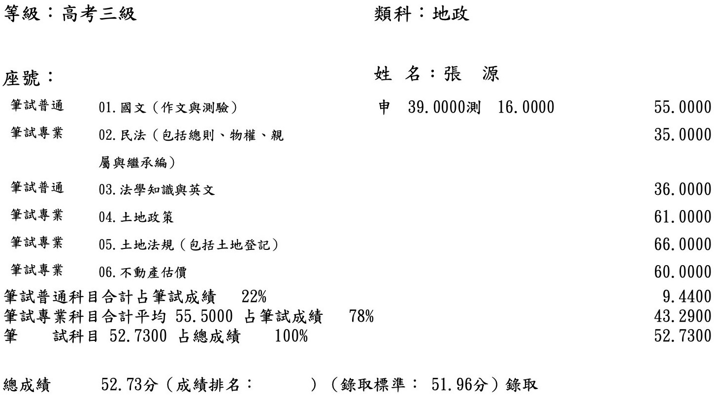 114首宇高考地政+普考地政+113不動產經紀人上榜學員張○源