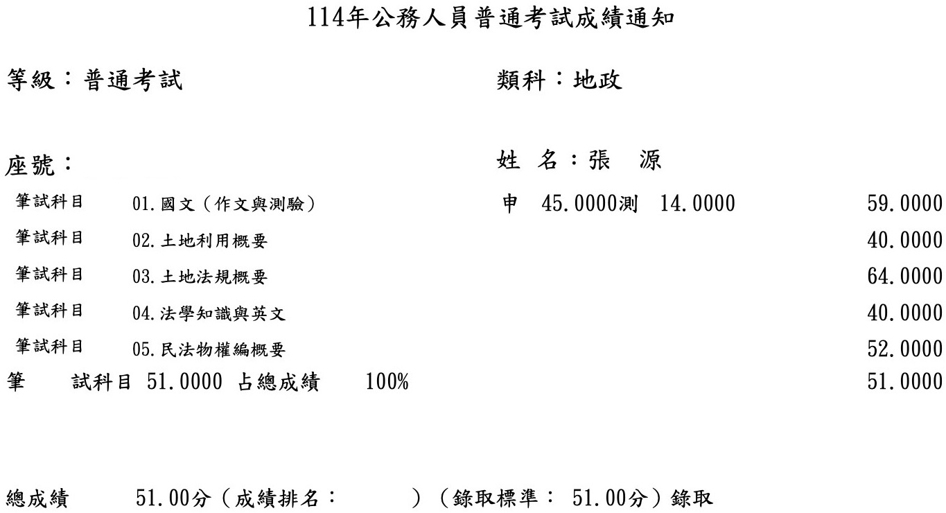 114首宇高考地政+普考地政+113不動產經紀人上榜學員張○源