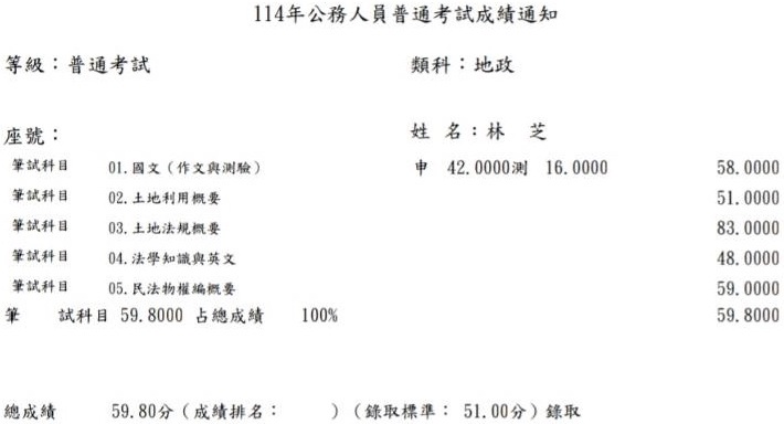 114首宇高考地政+普考地政+114地政士上榜學員林○芝