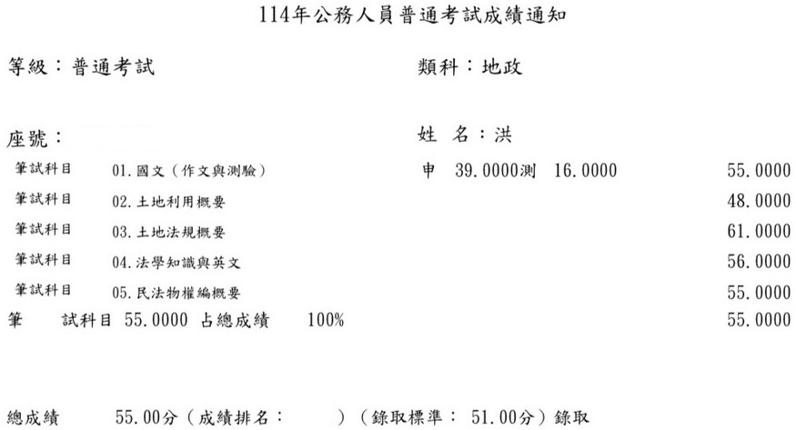 114首宇普考地政上榜學員洪同學